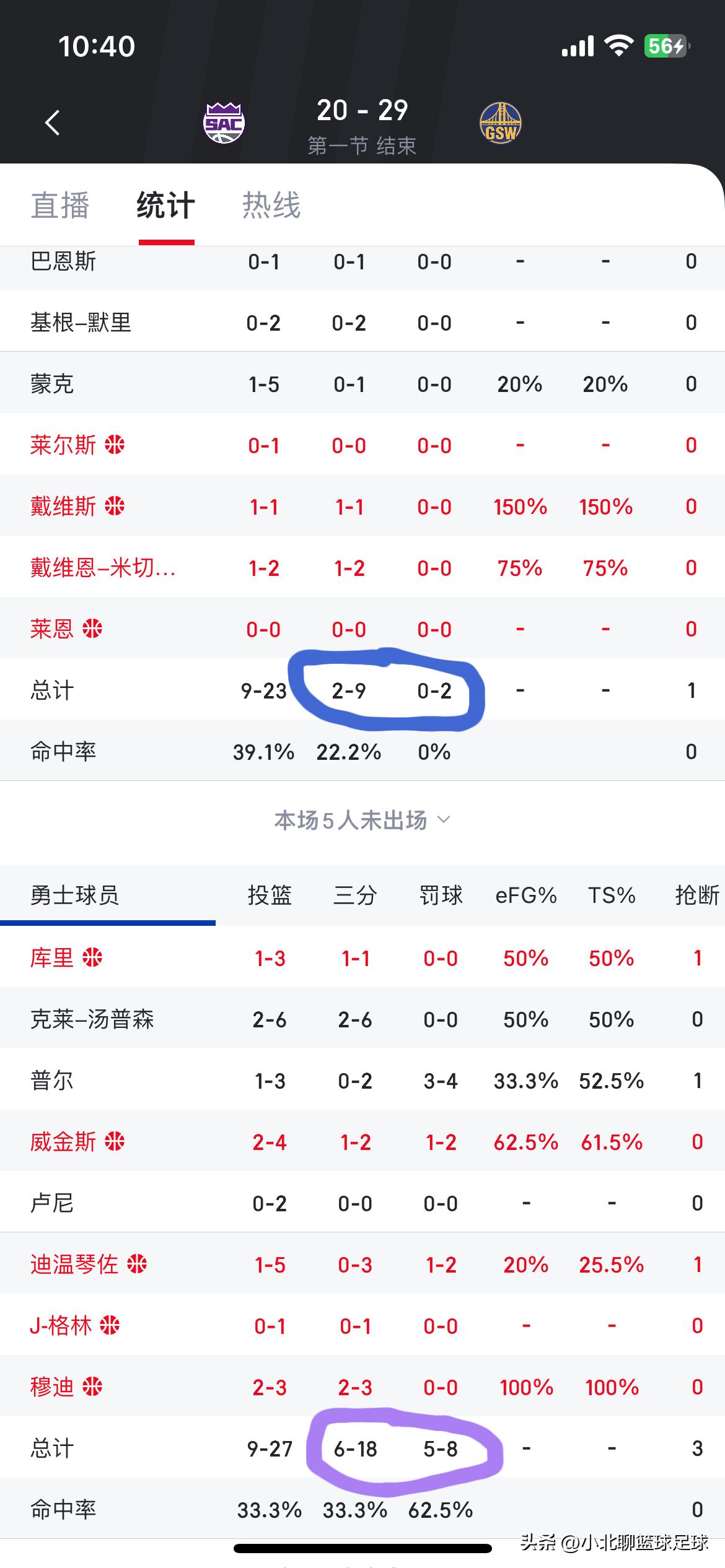 nba总决赛湖人篮网,nba是不是就是表演赛