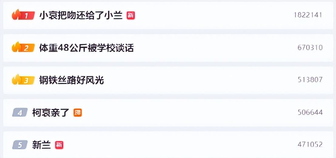 柯哀优衣库联名,柯哀亲了柯哀党