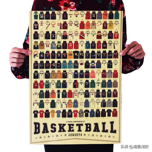 科普NBA球衣发展史1：初级演化阶段