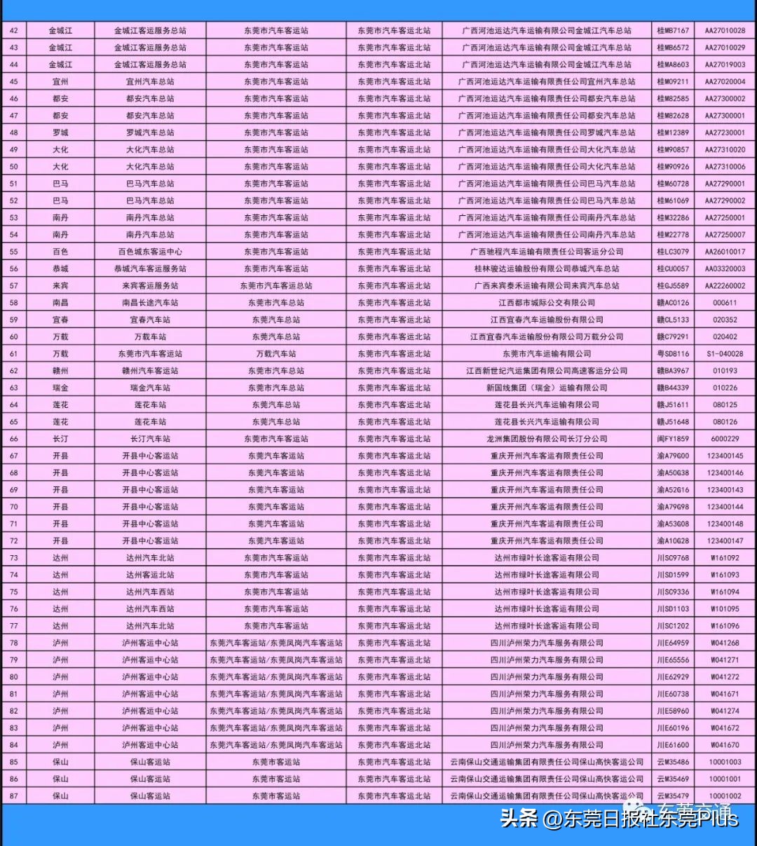 东莞客运总站什么时候恢复运行,东莞汽车客运站关闭了吗
