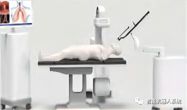 行业报告|解读手术机器人的重要指南