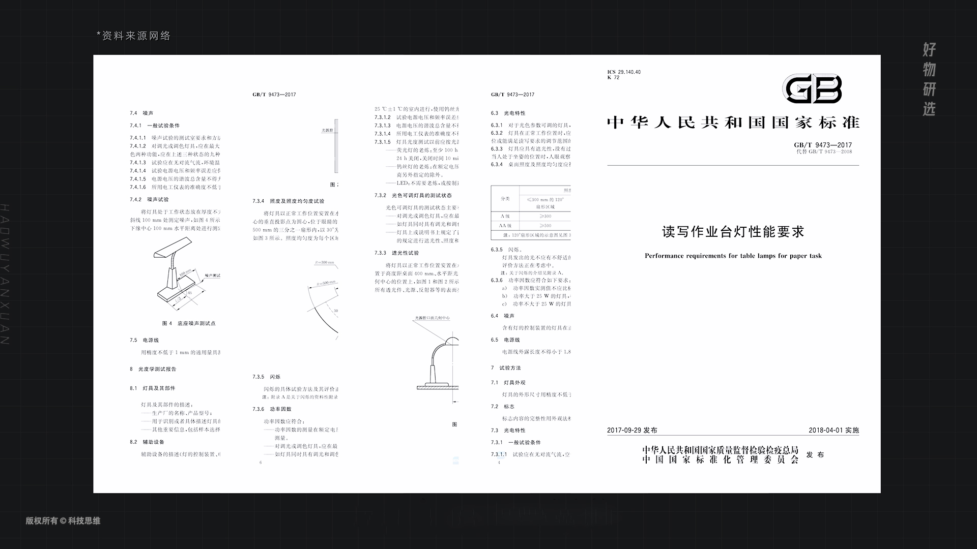 护眼灯到底能不能护眼科学实验,爱德华医生巴尔德尔台灯怎么样