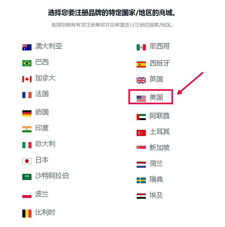 2023亚马逊品牌备案流程 (2020亚马逊如何申请品牌备案)