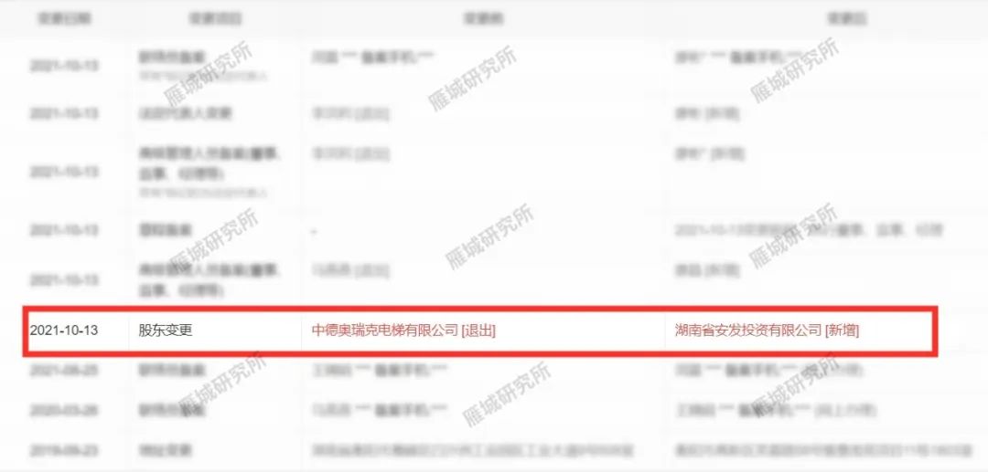 衡州大道规划,衡州大道修建视频