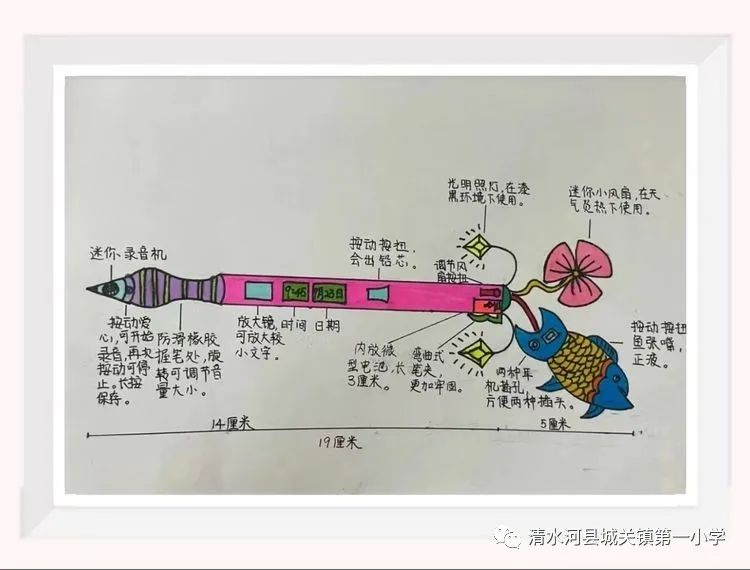 我是防疫小能手亲子绘画,童心有我共抗疫主题绘画