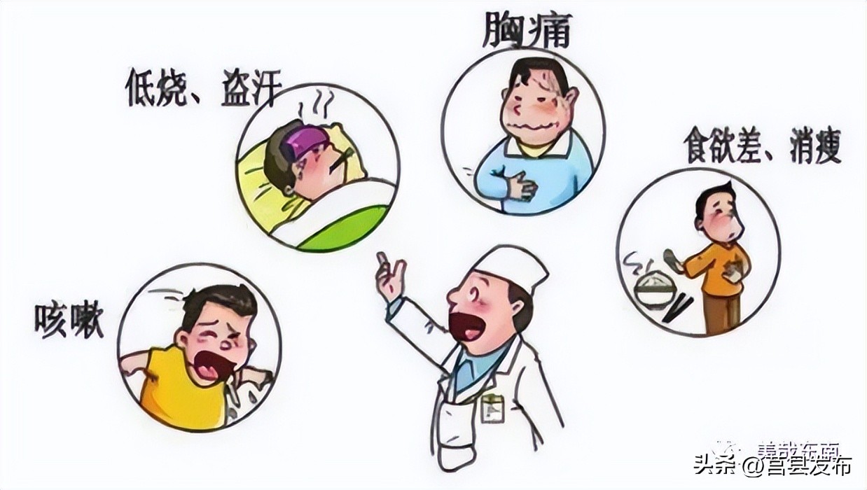 世界防治结核病日几月几号,世界防治结核病日宣传知识要点