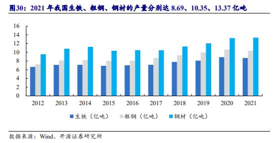 机床加工最新刀具,工业刀具行业