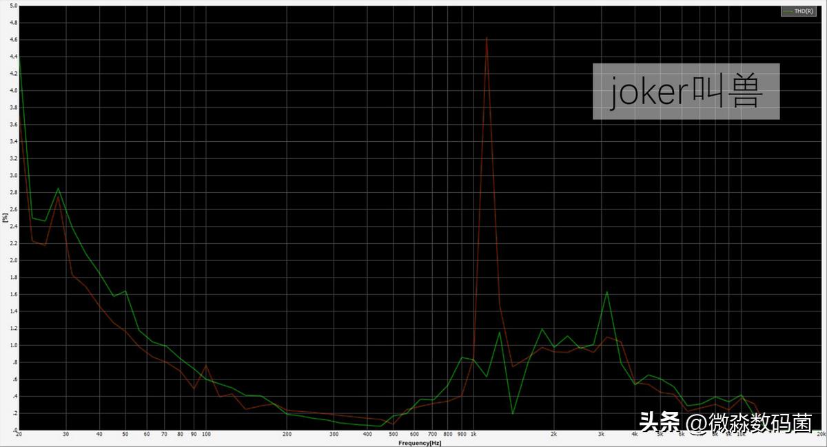 千元hifi入耳式耳机推荐,国产可以比拼sonyn3ap的耳机