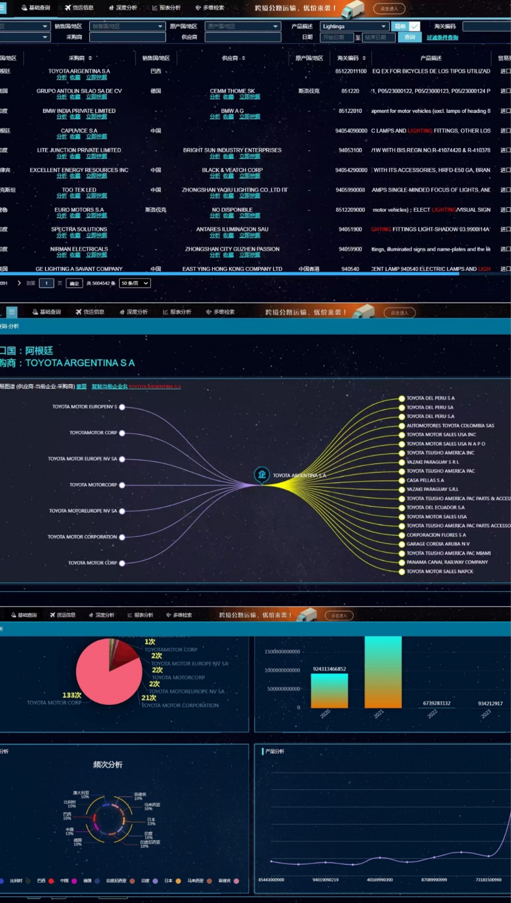 跨境电商的发展特点和趋势是什么,跨境电商发展新趋势有哪些方面呢