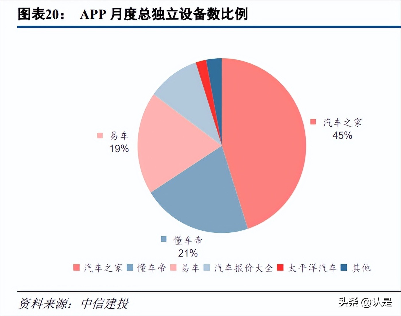 互联网汽车资讯,汽车之家专家解析科技与未来