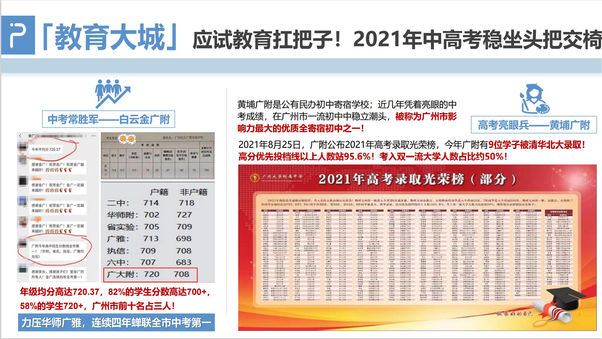 从化区保利时代备案价,从化保利时代最新房价
