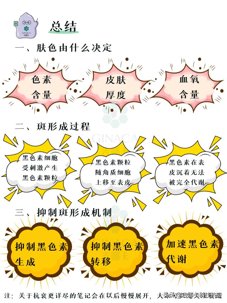 怎么美白皮肤最有效方法是什么,怎么美白皮肤的小妙招