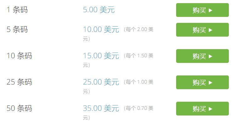 亚马逊开店流程及费用多少钱,亚马逊跨境电商开店流程及费用