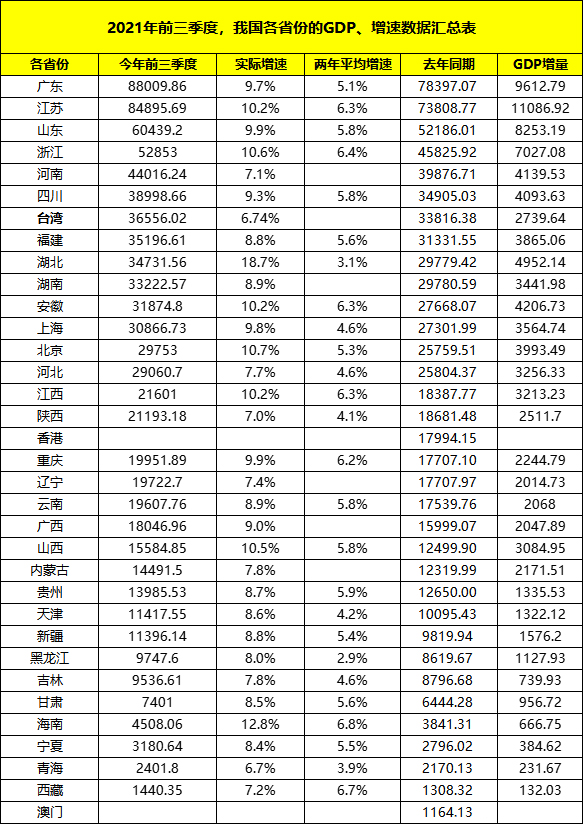 在菲律宾留学和生活费用多少,菲律宾留学生一个月生活费