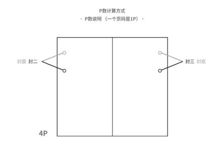 装订是什么样子的,装订用什么装订