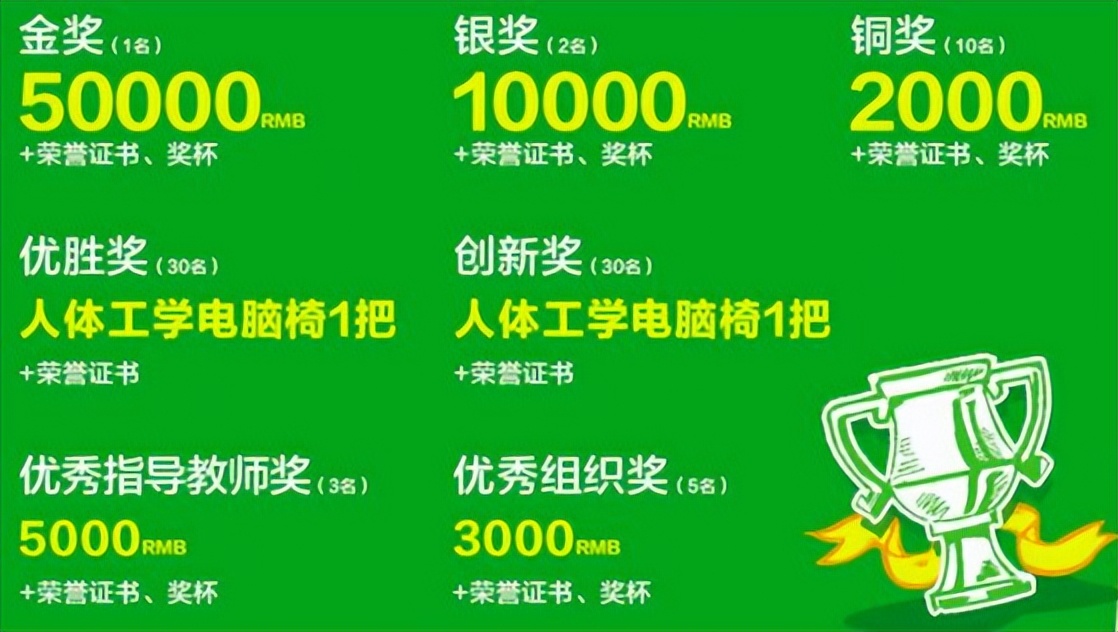 人体工学座椅品牌排行知乎,人体工学椅全球排名