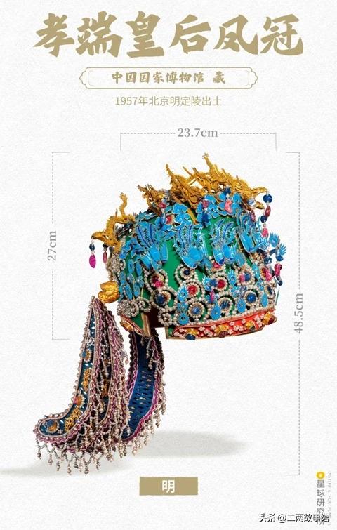 中国传统服饰的演变科普,中国服饰从古至今的演变过程