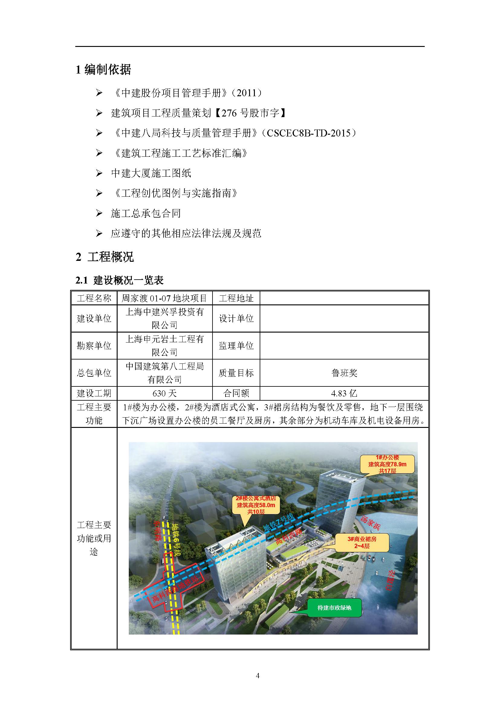 地产项目商业综合体设计任务书,综合体项目立项策划方案几大要素