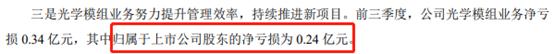 闻泰科技2023年的商誉减值风险,闻泰科技负债