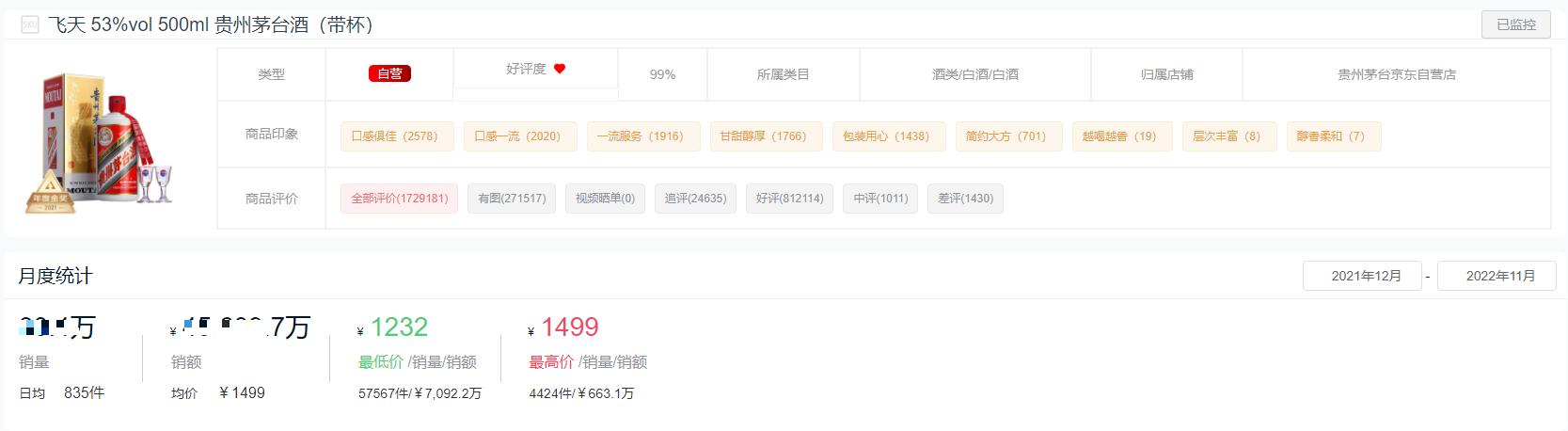 山东十大白酒品牌最新排名,2021中国十大白酒品牌排行榜