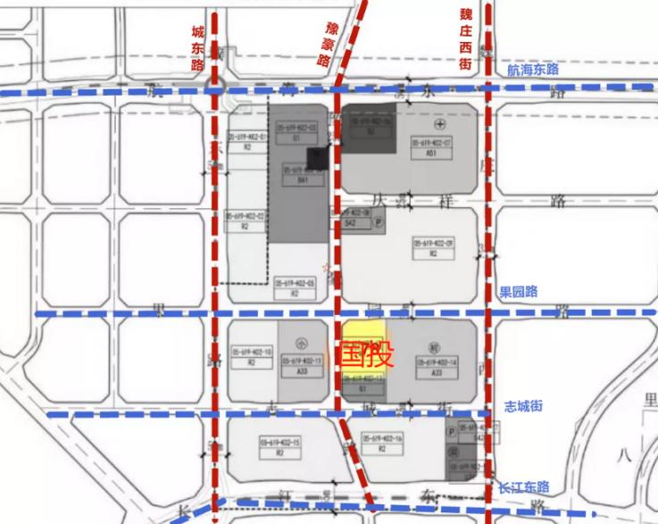 3个新盘各自适合谁买,建议收藏完整版