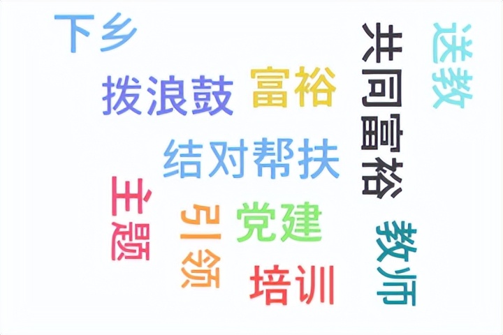 探共富、童心行——义乌市绣湖中学713班综合实践活动报告