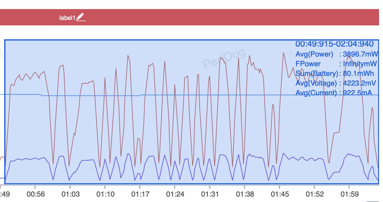 vivoxfold2质量评测,vivoxfold2评测