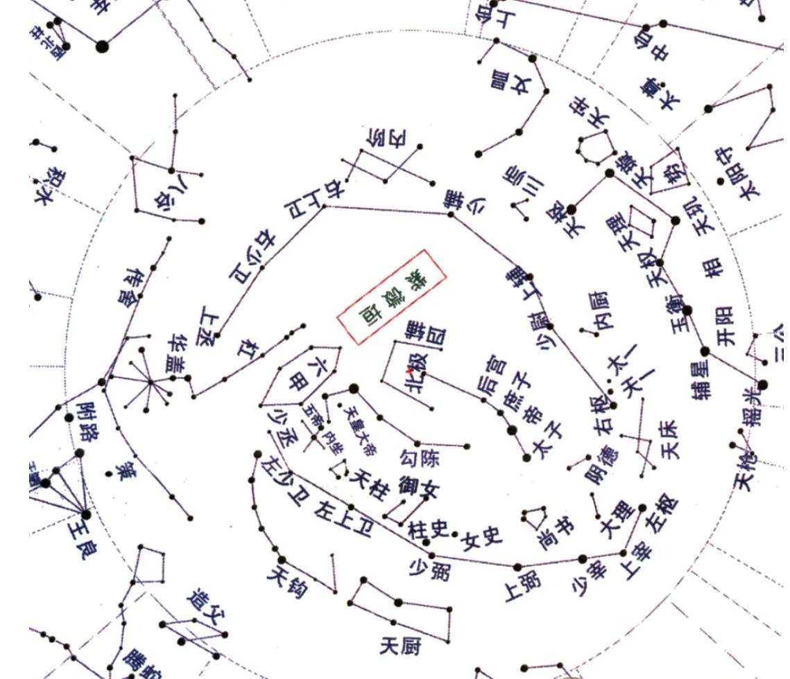 天文历法说《周易》之37：太一生水是历法！暗喻四年一润
