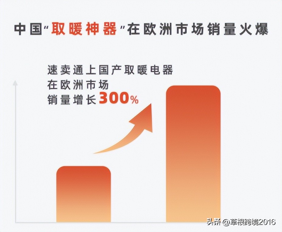 中国卖家与亚马逊官司最新进展,亚马逊卖家被查税