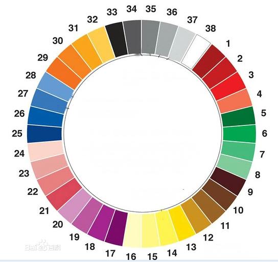 组装家具改造收纳方法,制作简单的收纳物品