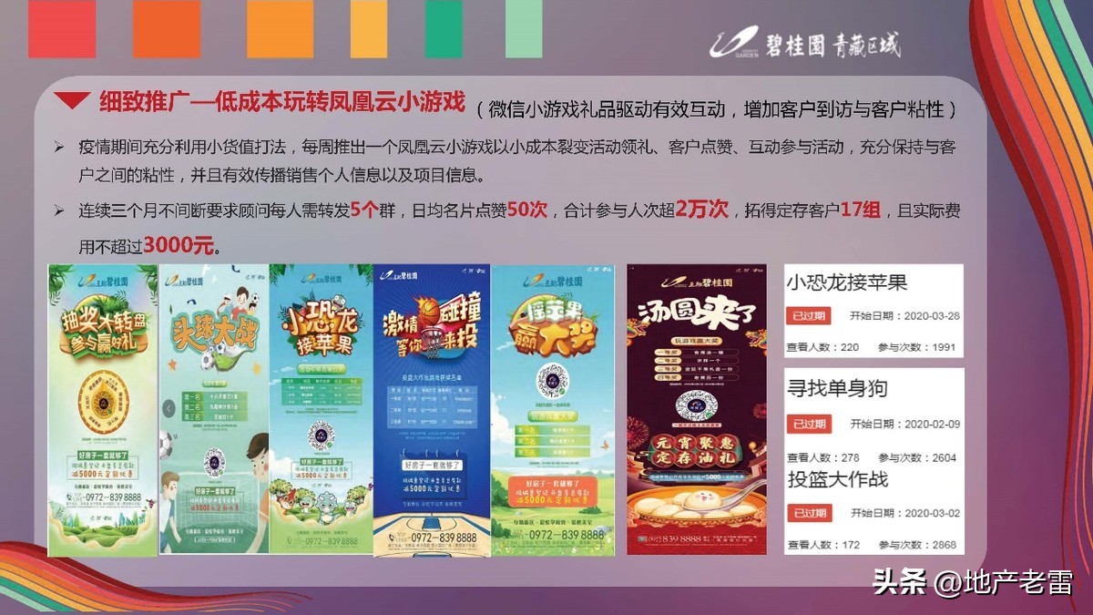 碧桂园深耕房地产,碧桂园房地产品牌策略