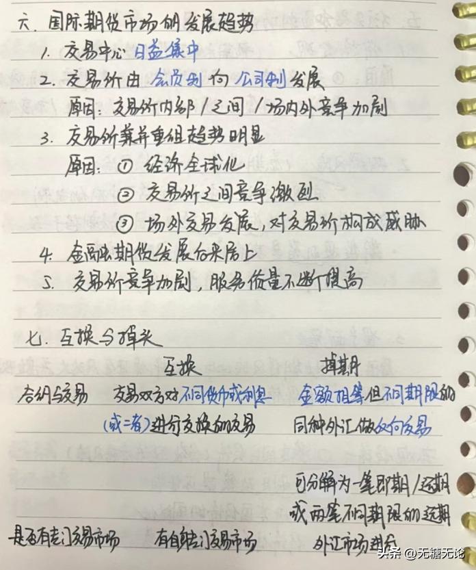 期货从业一年考几次,期货从业需要考哪些科目