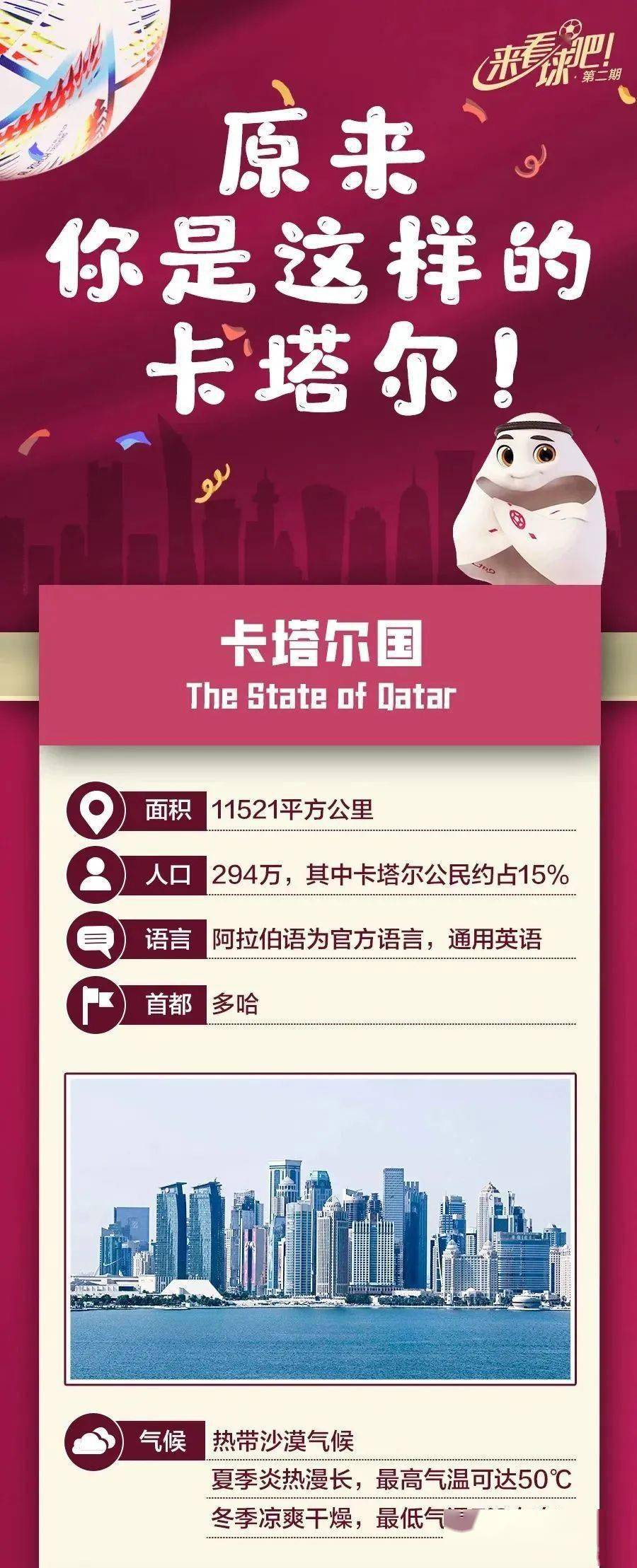 卡塔尔世界杯有趣讲解,卡塔尔世界杯必看的离谱比赛