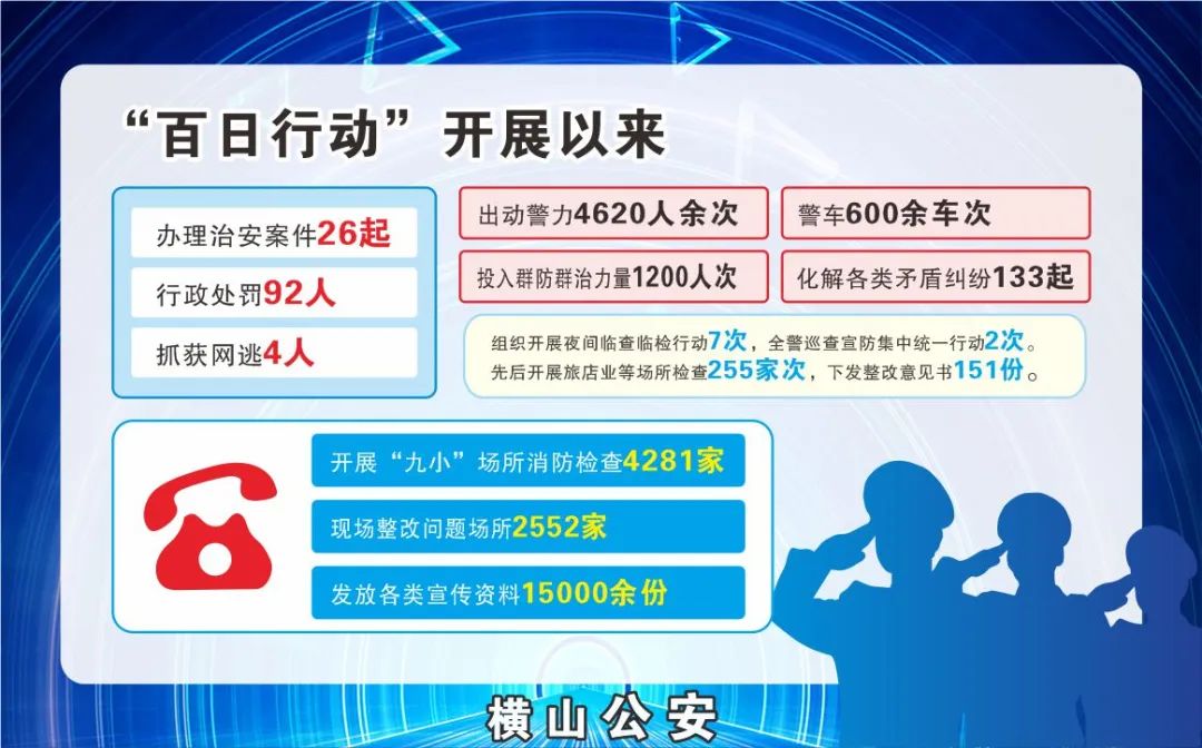 百日行动宣传图片,百日行动超燃剪辑