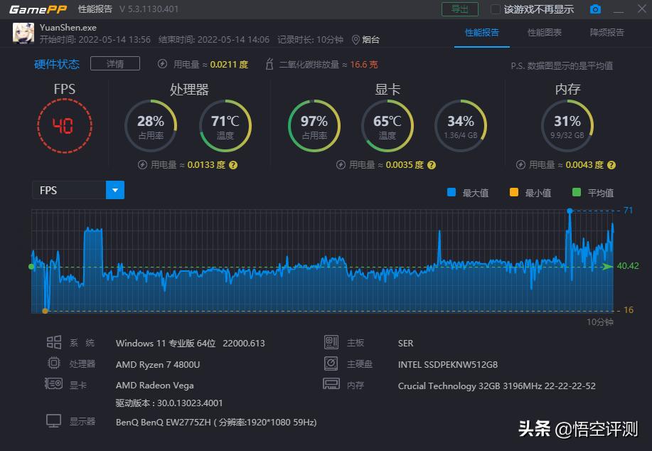 macminiwindows双系统,macmini电脑性价比推荐