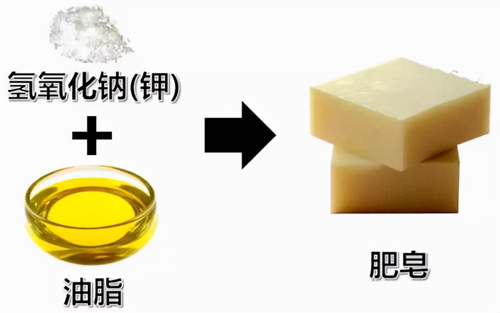 去除重油污厨房一定要试试这款,厨房各种顽固污垢都能轻松搞定了