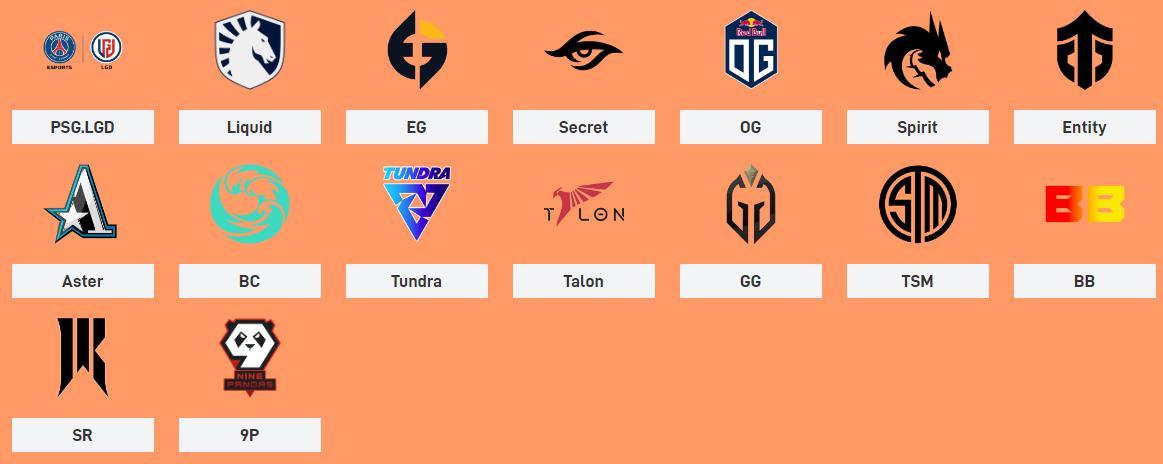 dota2梦幻联赛中国有几支队伍,梦幻联赛dota2第二局