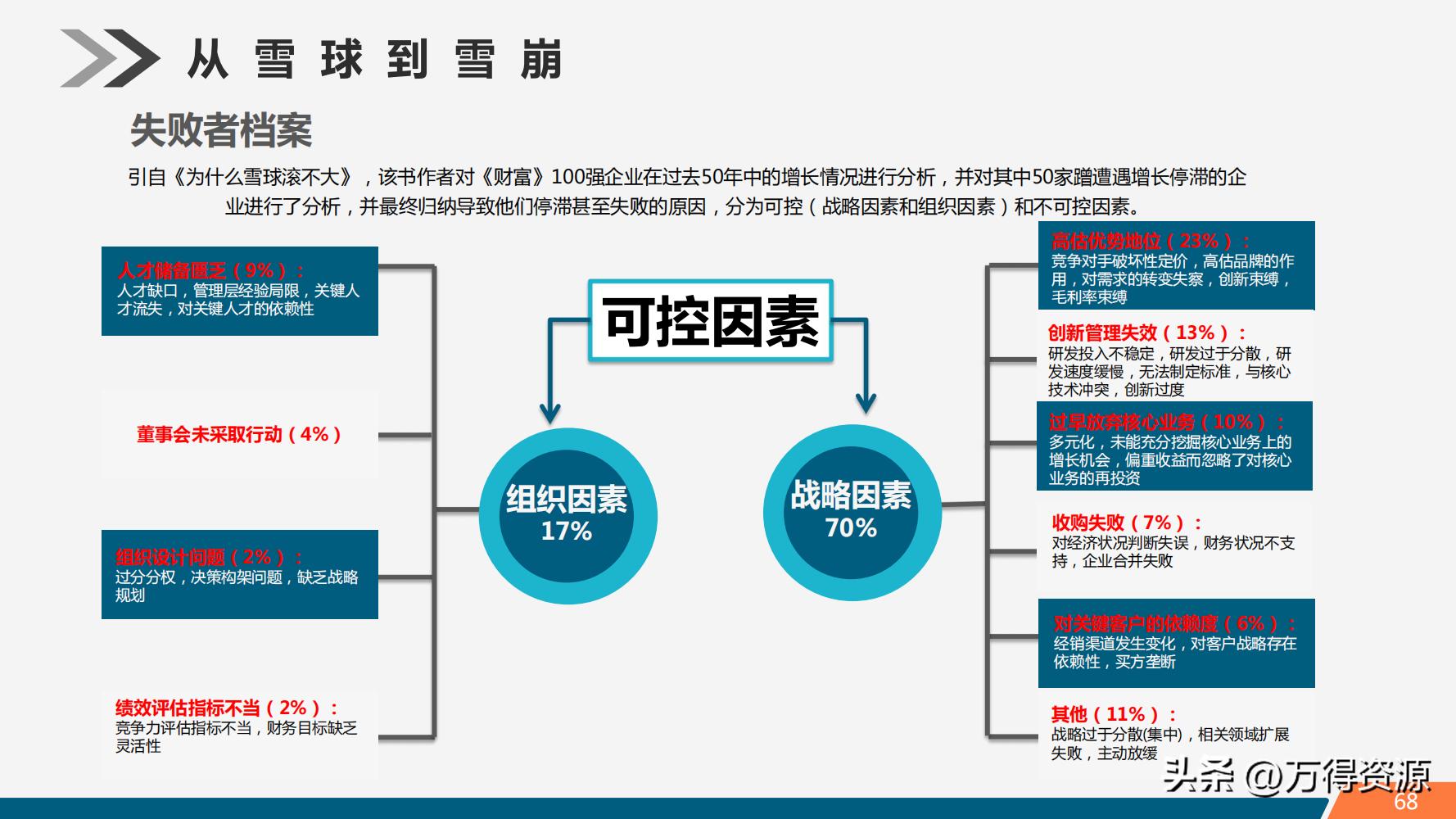股市学习从入门到精通指标,股市入门常识培训心得体会范文