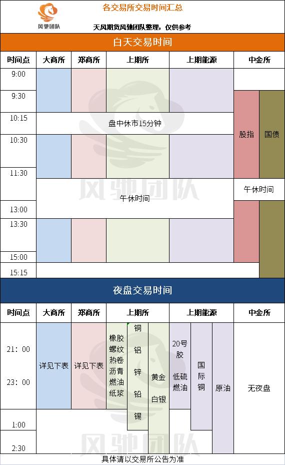 最值得长期持有的期货品种,值得收藏的十大股票