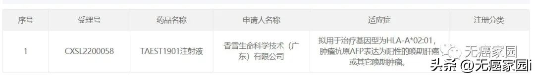 tcr-t疗法临床试验招募,国内首例crt疗法