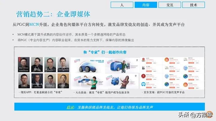 时趣：万达网络科技集团新媒体日常服务项目年度方案