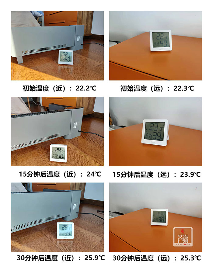 冬日取暖不靠抖，全屋温暖不用愁——格力NJE-S6024Ba踢脚线实测