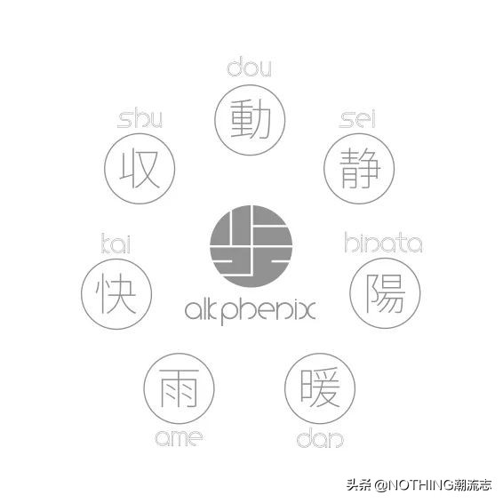 日系户外山系穿搭,日本山系风格