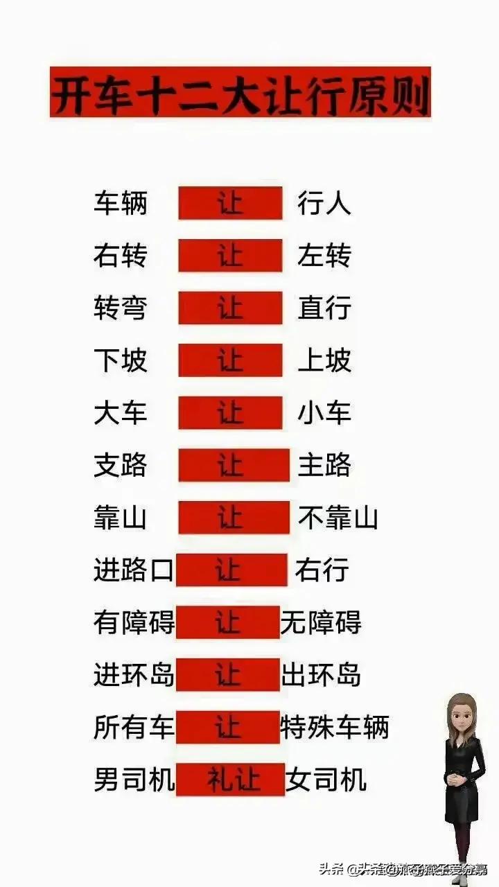 车子油耗怎么算公里数,1.4t油耗多少钱一公里怎么计算