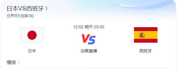 2022世界杯赛事赛程表,2022年12月5日世界杯比赛预测比分