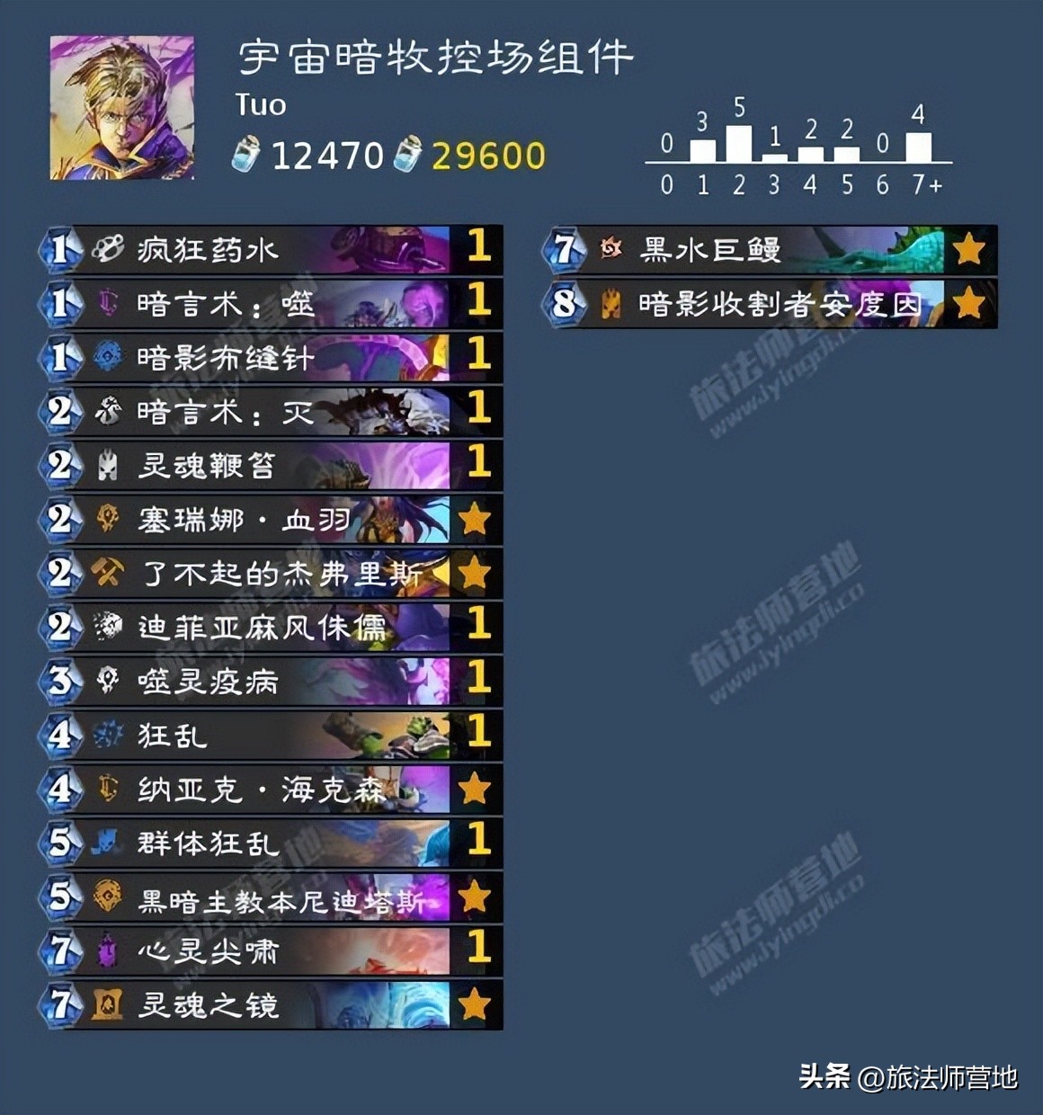 炉石传说早期宇宙术士,炉石传说暗牧丐版卡组获得