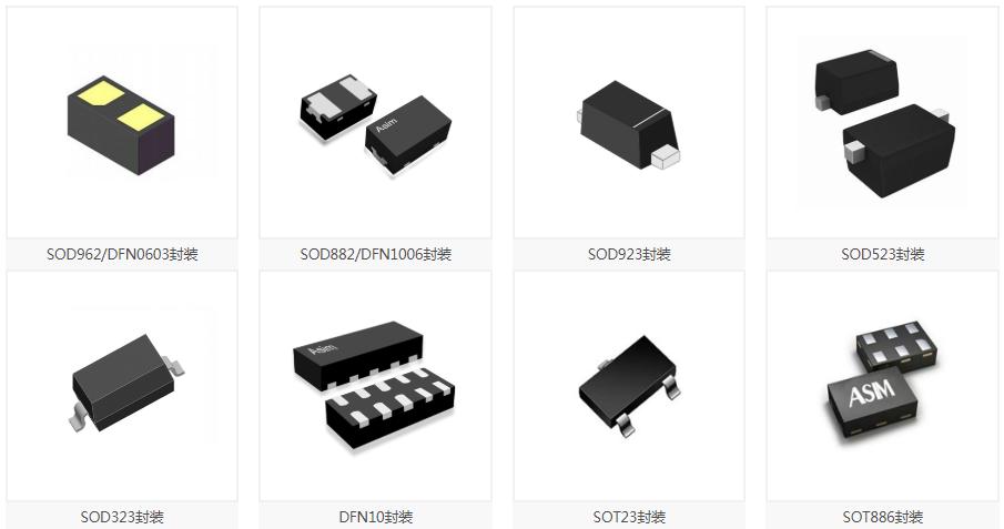 TypeC专用ESD保护器件，高浪涌抗扰度和低结电容