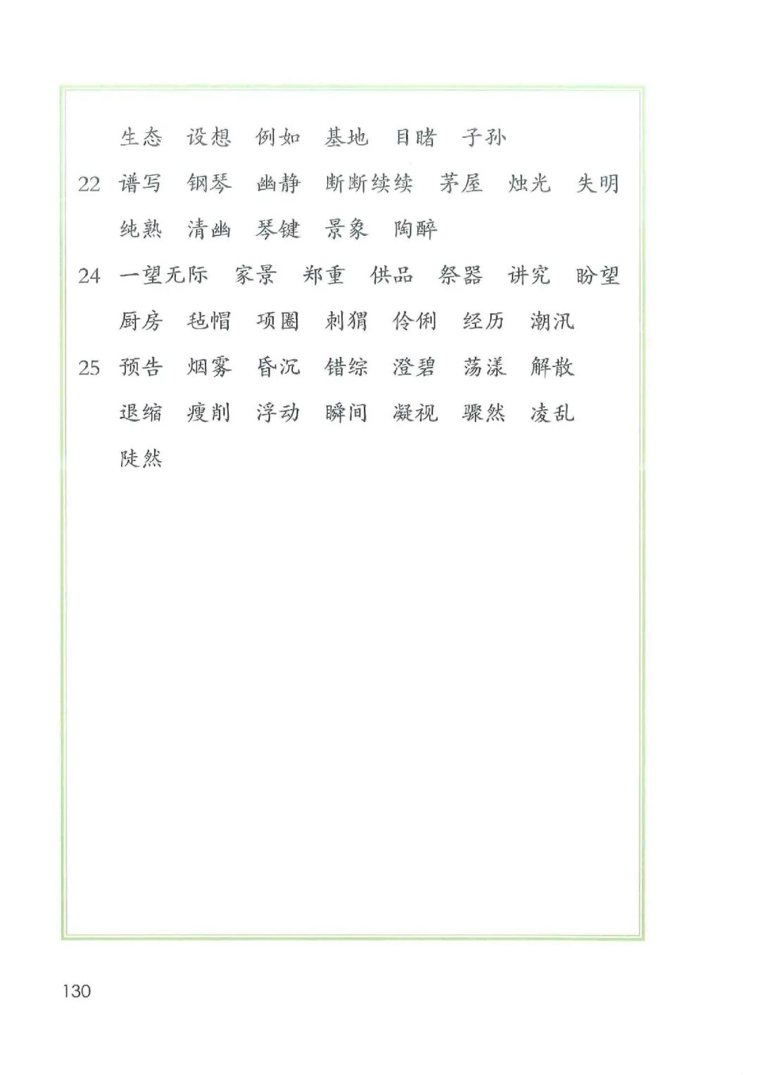 暑假预习人教版小学六年级数学,六年级语文课本上册人教版电子版