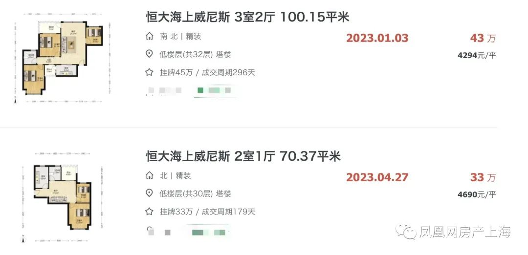 环沪楼市二手房价格,环沪楼市分析太仓