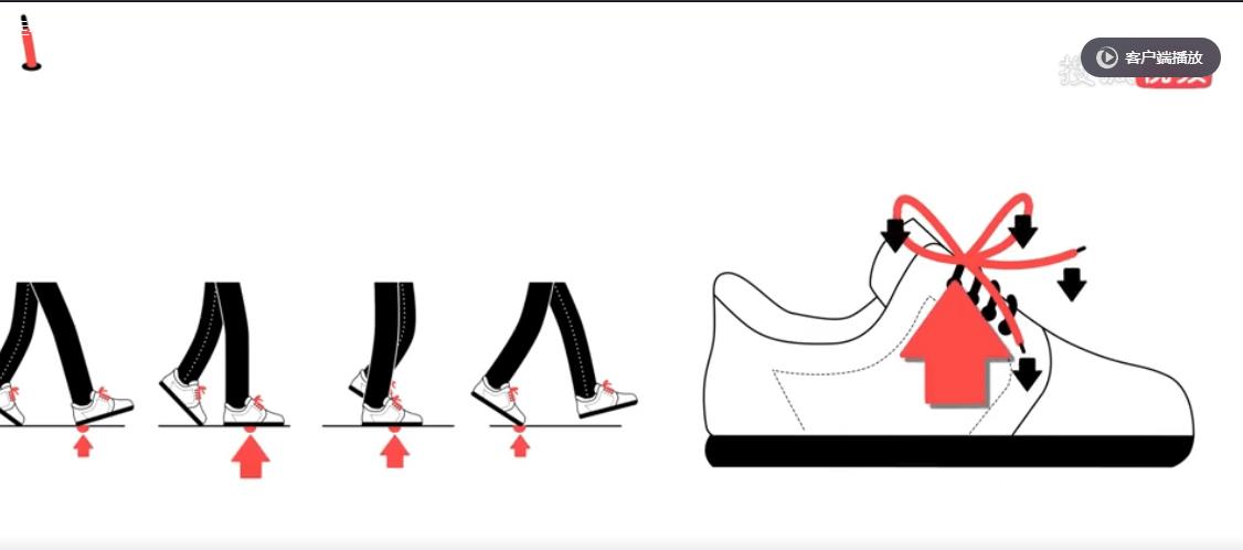 鞋带最新系法教程,鞋带怎么系不会散架